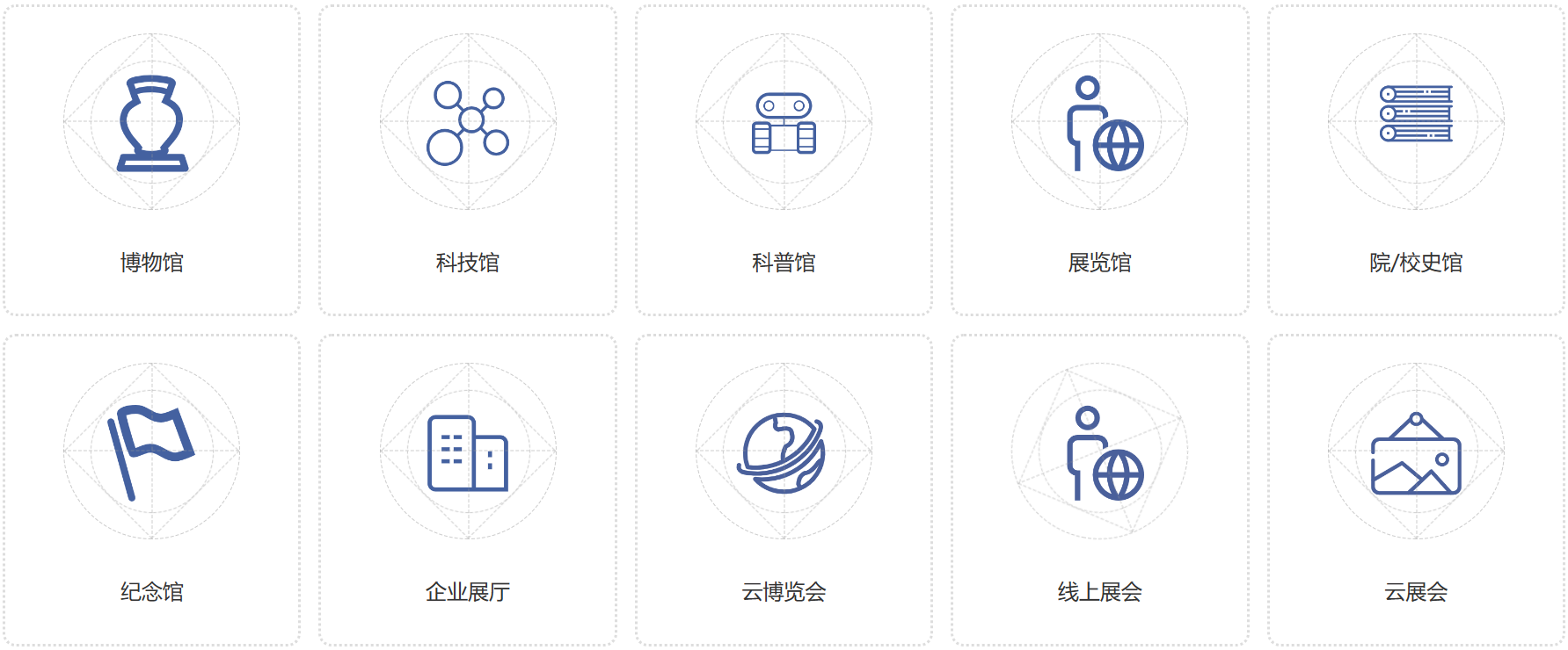 云展厅方案适合领域.png