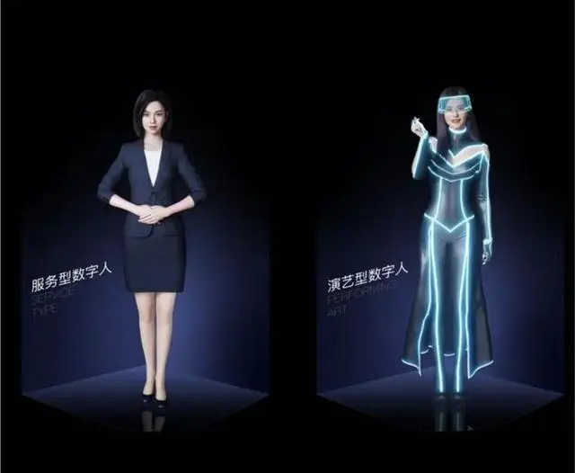 定制数字人解决方案